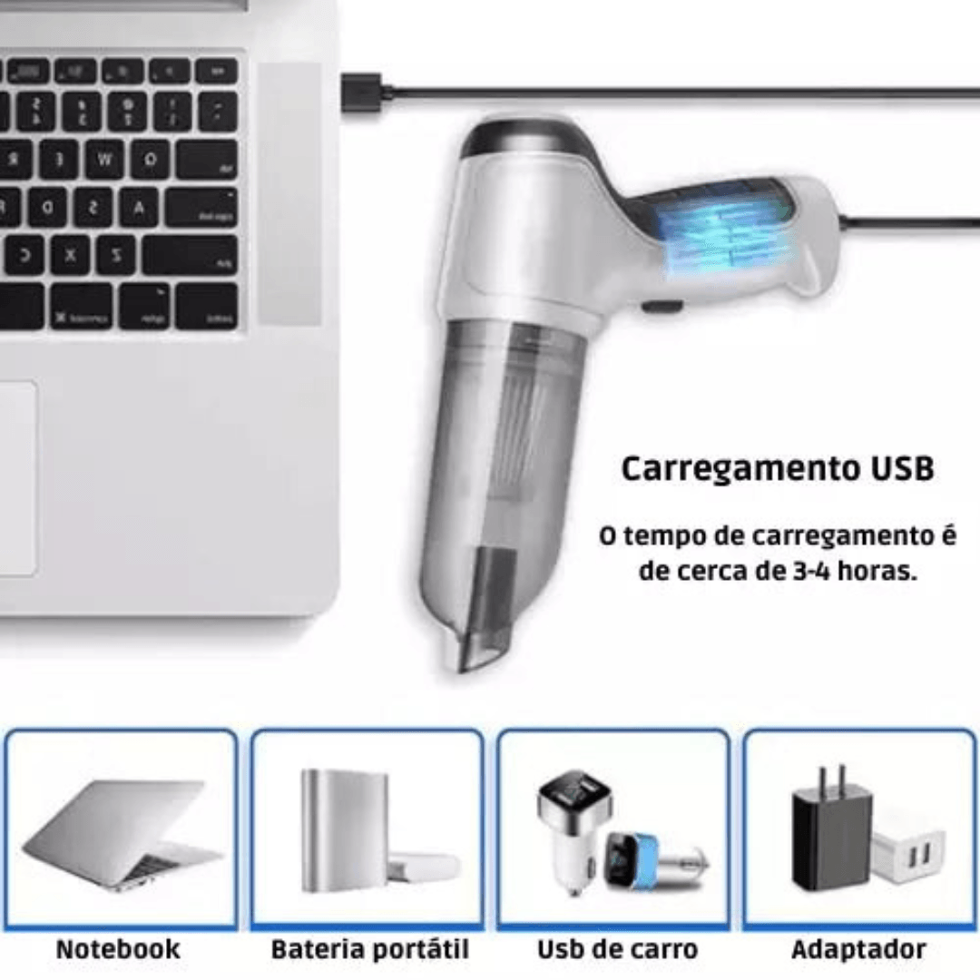 Aspirador FlexClean 4-em-1 – Versátil, Compacto e Potente - LojaFerru