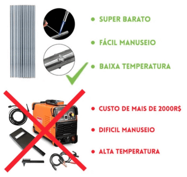 Kit de Solda Profissional PowerMax 4.0 com Maçarico e Brindes Exclusivos - LojaFerru