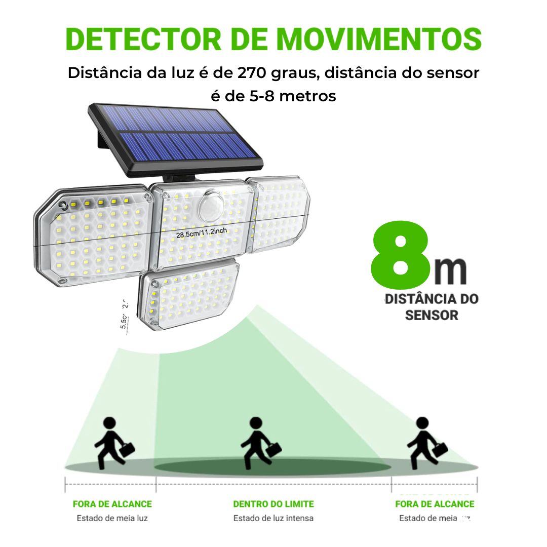 Refletor De Led Solar | Wall Security - LojaFerru