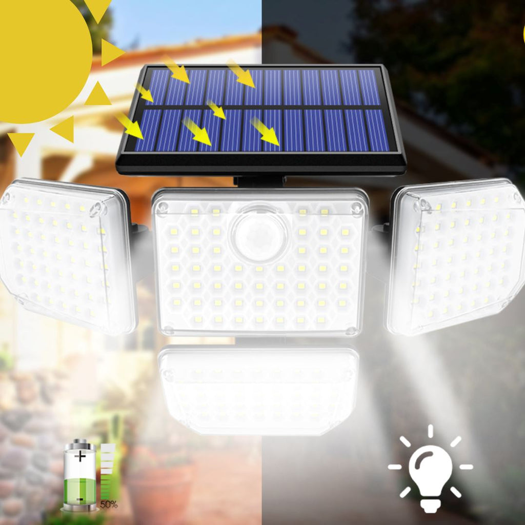 Refletor De Led Solar | Wall Security - LojaFerru