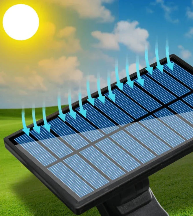 Refletor Led Solar Com 3 Cabeças 800W EcoLight - LojaFerru