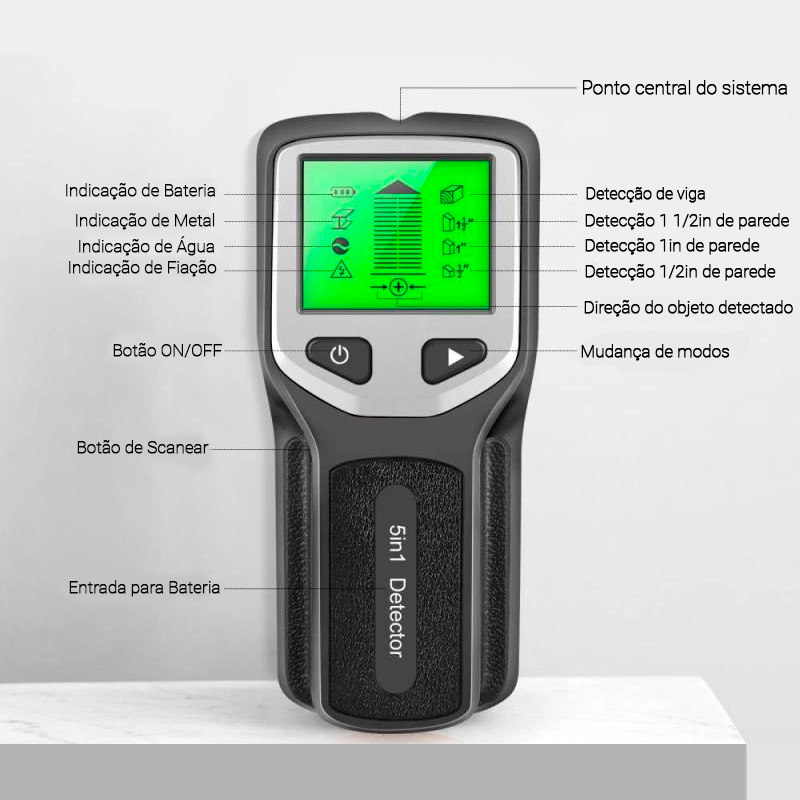 Scanner Profissional de Parede 3 em 1 – Metal, Madeira e Fios Energizados - LojaFerru