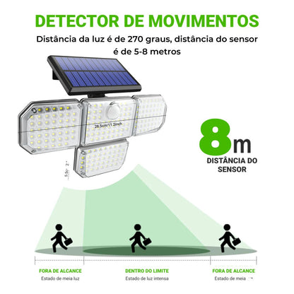 Refletor De Led Solar | Wall Security - LojaFerru